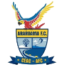 CEAC'Araruama U20
