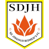 Shandong Jinghua II W