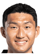 Kim Dong-Min
