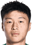 Wu Y.