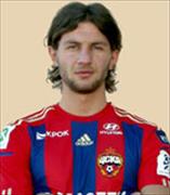 Aliev A.